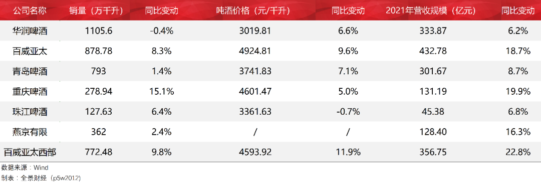 东升国际app