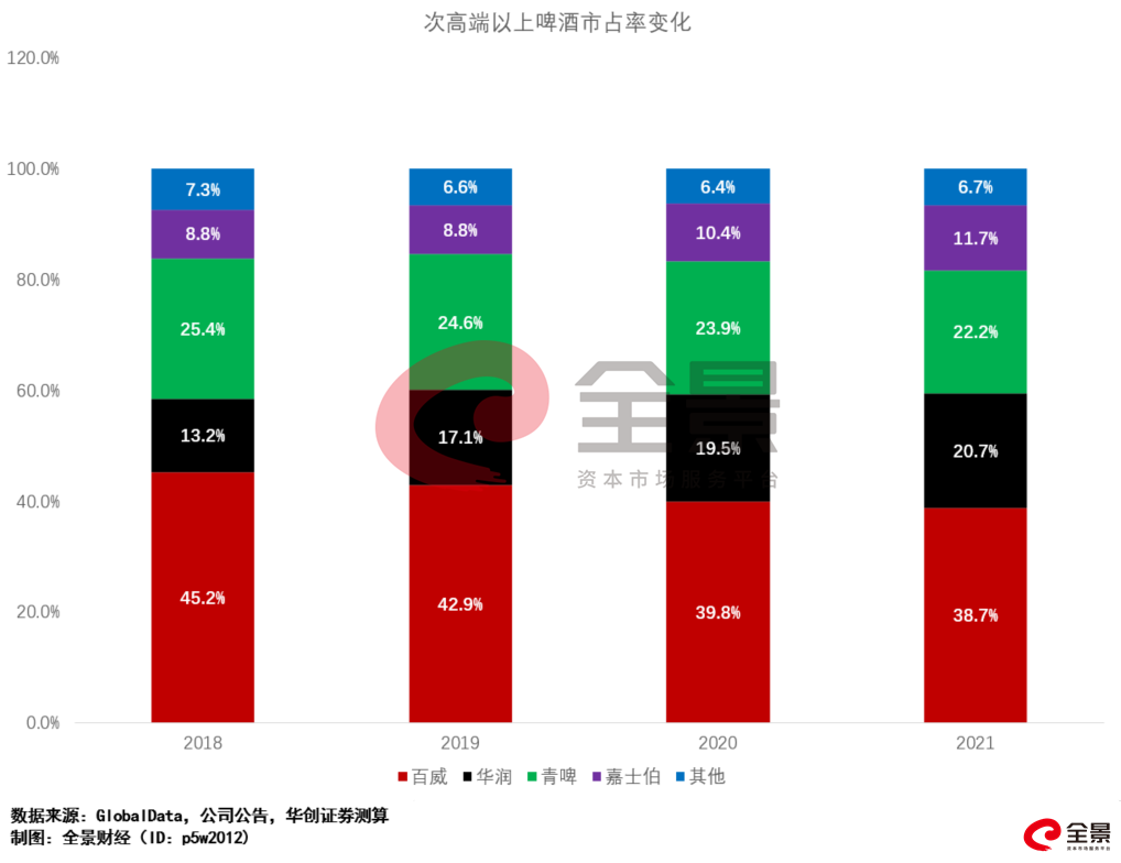 逃脱本色(门和房间)