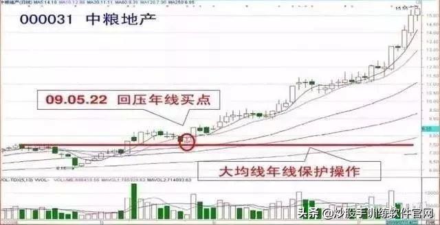 贵州药材APP