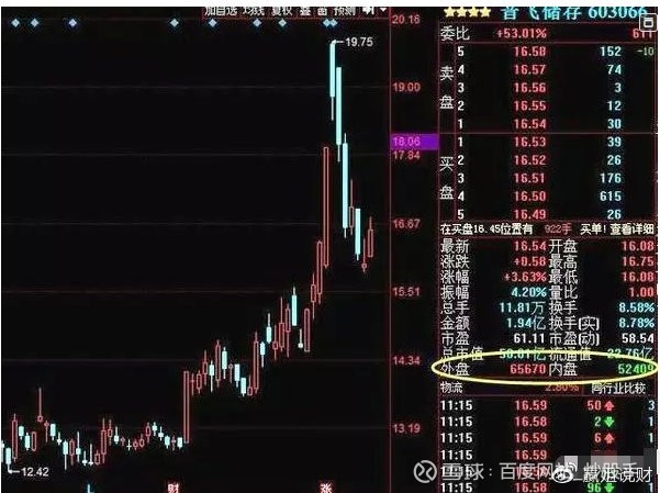 河南汽车维修平台APP