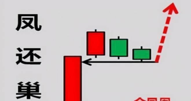 澳门电子app安卓版二维码