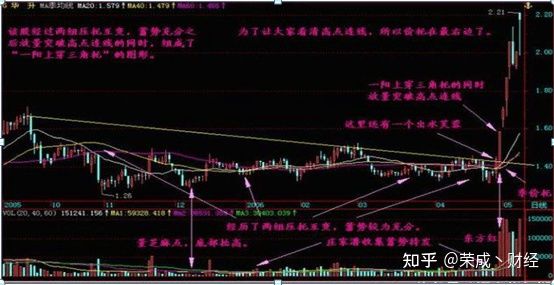 云开kaiyun官网app下载V6.9专业版