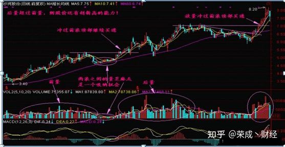 usb转串口万能驱动包
