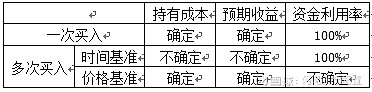 qy球友会入口安卓版二维码