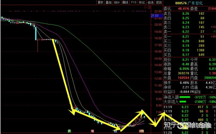 河南汽车维修平台APP