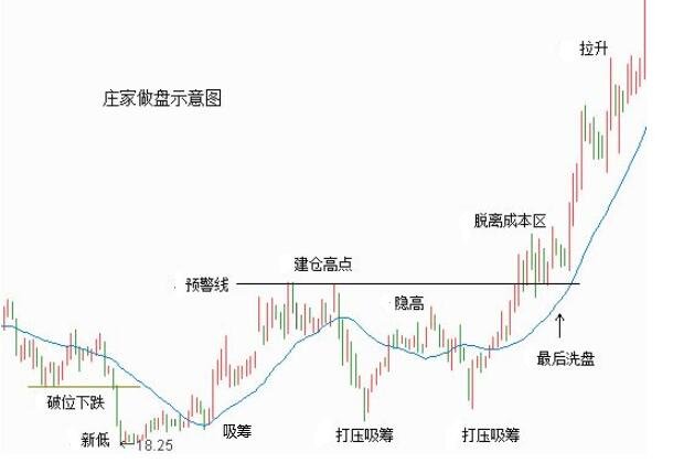 eman安卓版