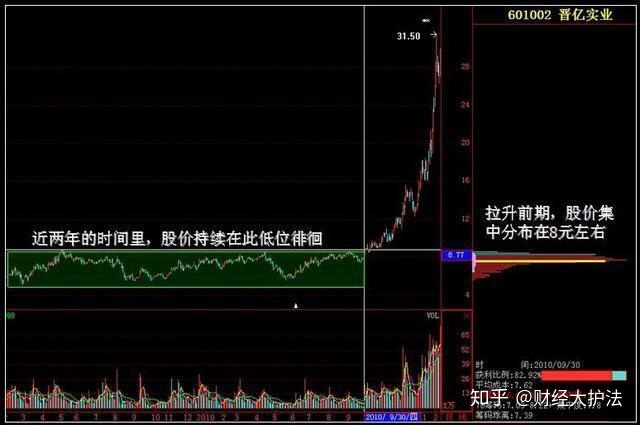 百年版仙境传说永恒