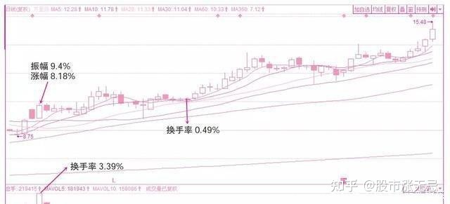 体育博彩appapp