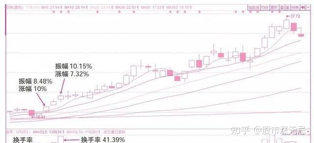 eman安卓版