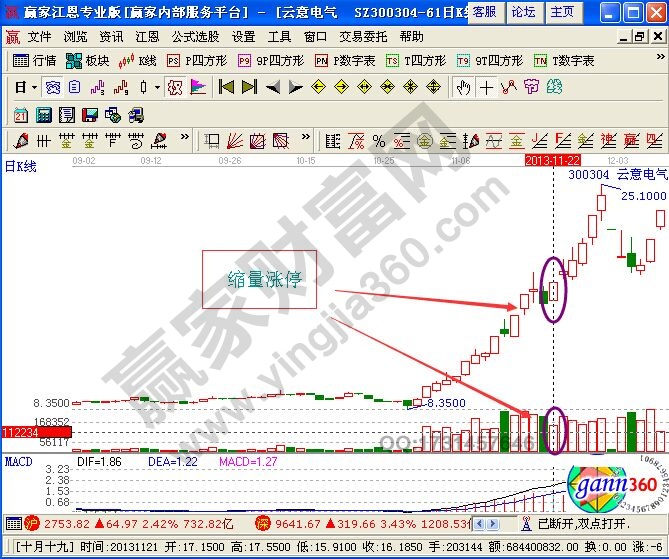 kaiyun体育app官网下载V8.4专业版