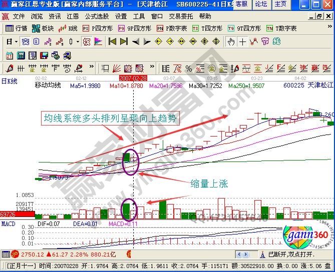 kaiyun体育app官网登录入口怎么找V4.9专业版