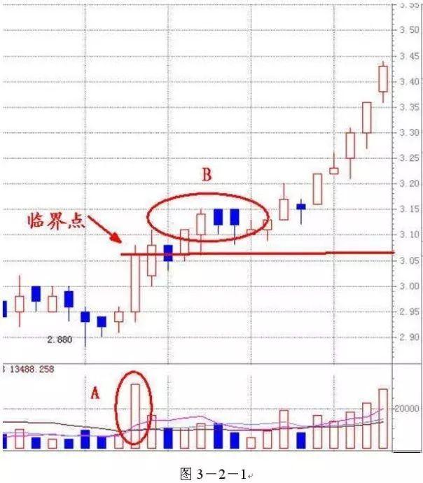 kaiyun体育官方登录地址V4.7专业版