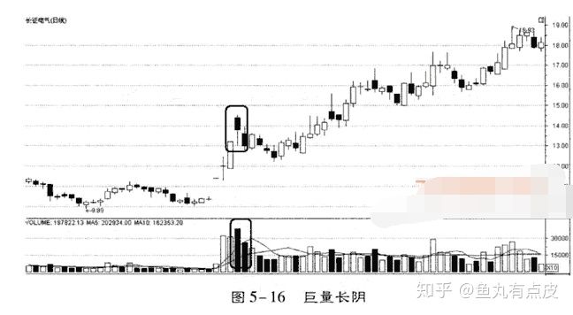 河南汽车维修平台APP