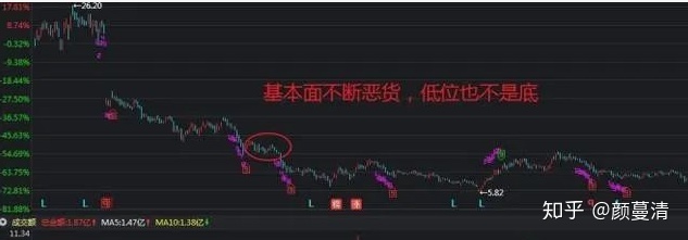 eman安卓版
