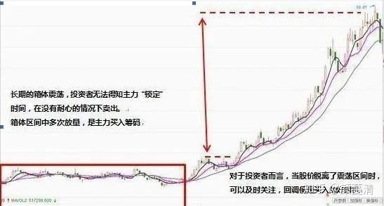 世界历史地图app