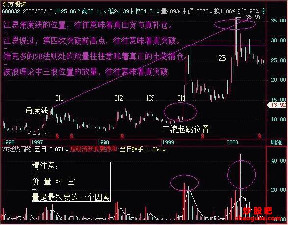 贵州药材APP