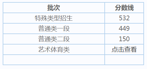 非凡娱乐app2025最新版游戏主界面截图