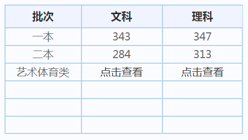 雷火电竞app安卓版二维码