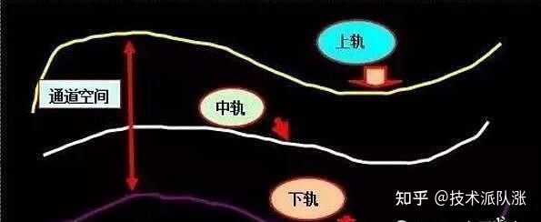 小熊洗车APP