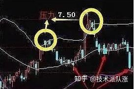 魔都浮生记