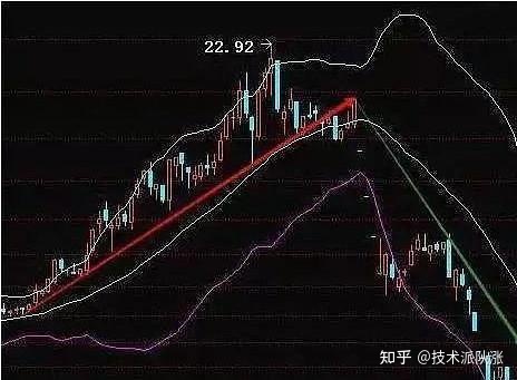 YH银河国际注册V1.8专业版