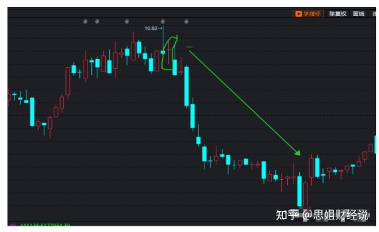 宽带故障检测工具