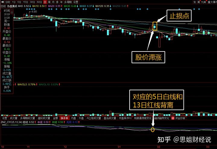 8bxappV9.7专业版