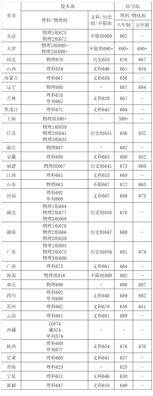 tg淘金网app安卓版二维码