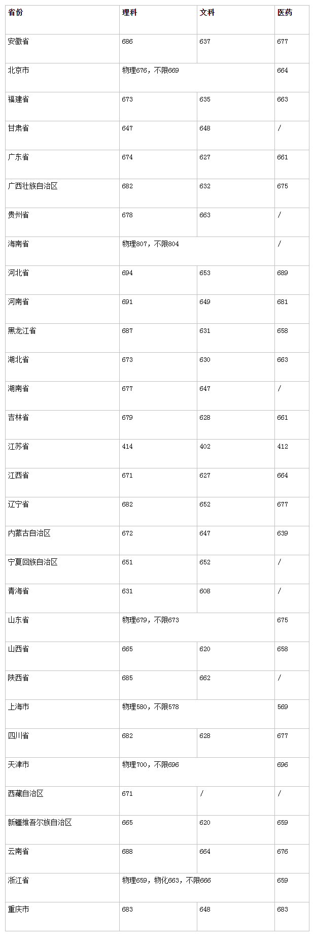 ag真人厅登录V2.1专业版