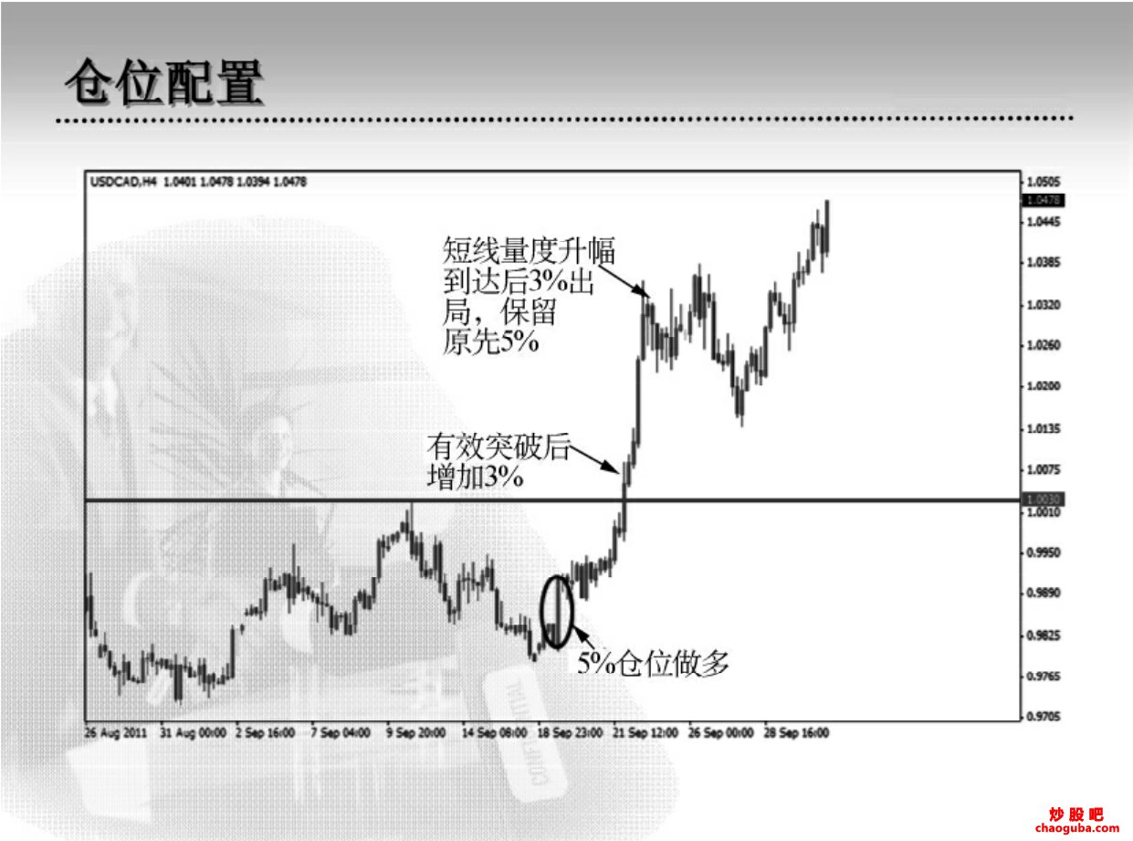 eman安卓版