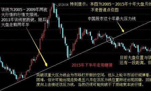 小玛丽捕鱼app