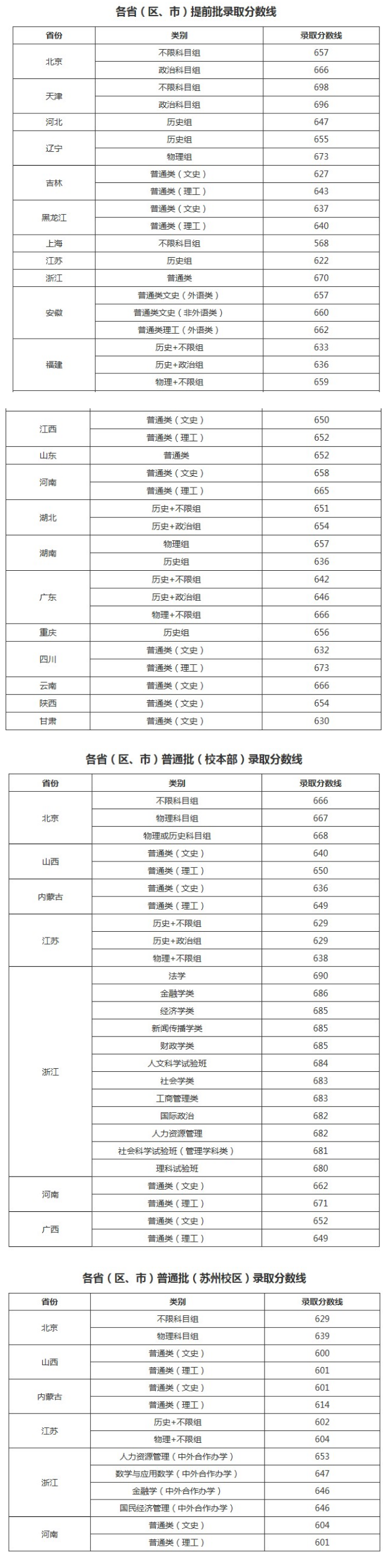 365游戏app