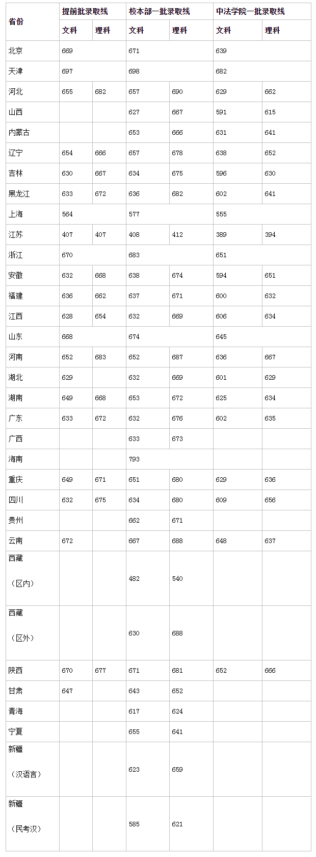 球盟体育app下载