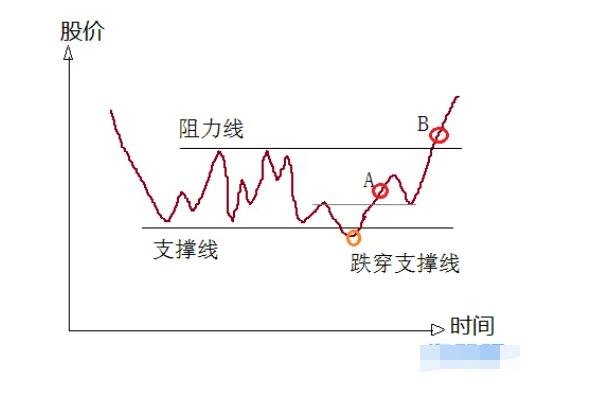 168网络彩票官网安卓版二维码