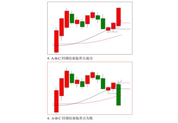 真实摩托锦标赛游戏ios版