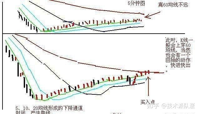 dnf搞笑qq表情包