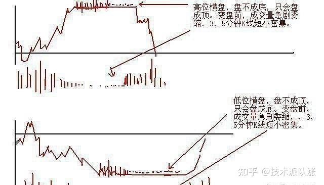 小熊洗车APP