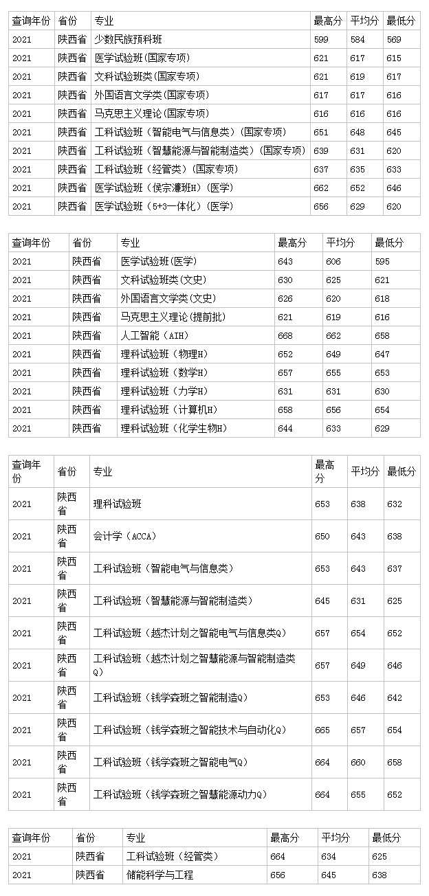 星购全球客户端
