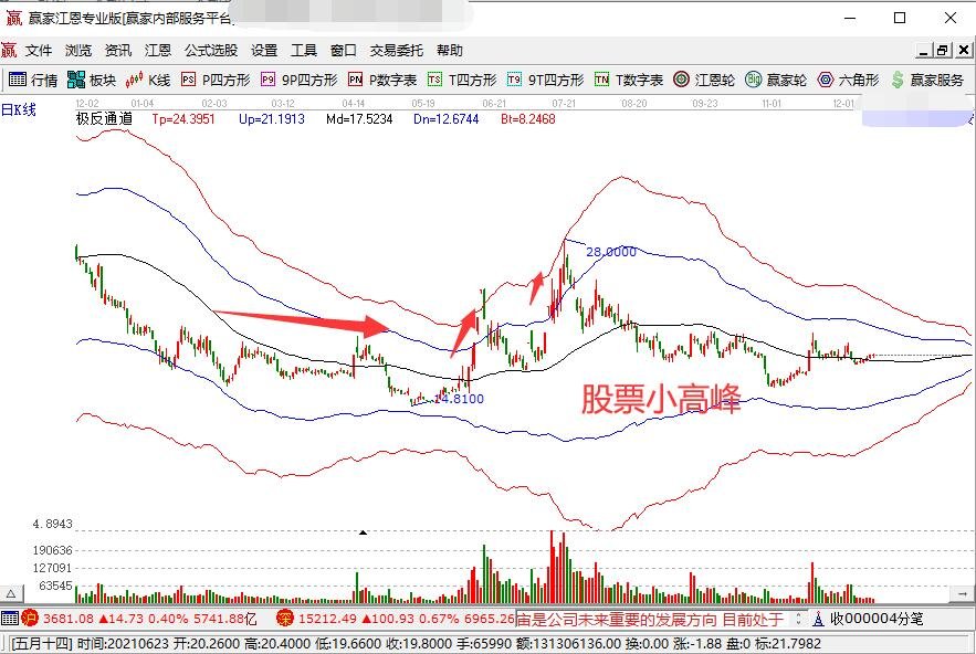 小熊洗车APP