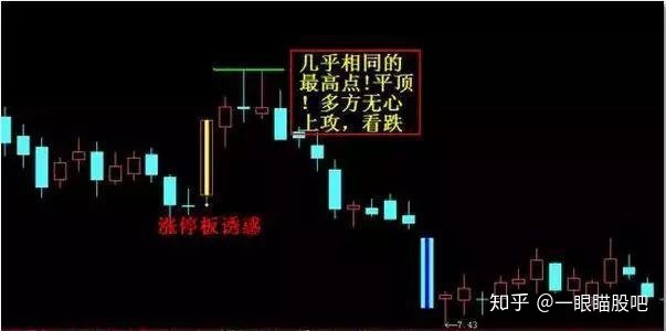甜芽(烘焙教学)