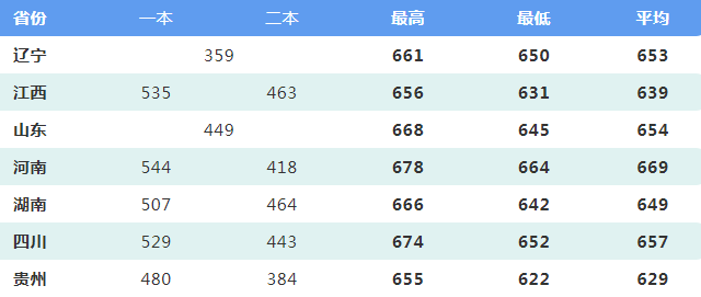 开云kaiyun官方网站app下载