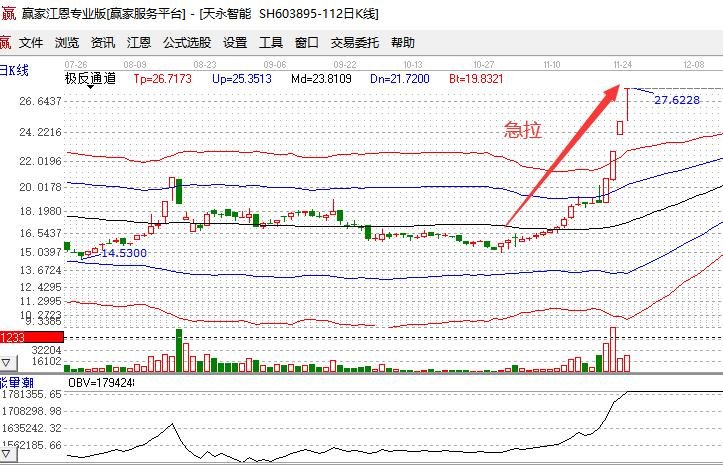 贵州药材APP