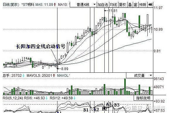 天下现金手机版网址 2025最新版 角色养成界面