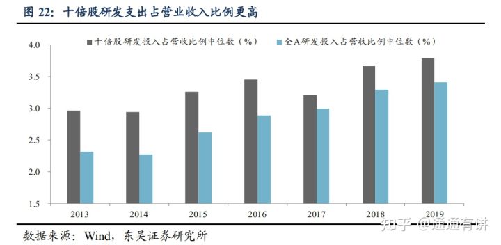 环彩app安卓版二维码