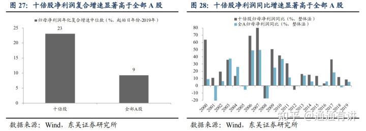 龙戈电竞appV3.2专业版