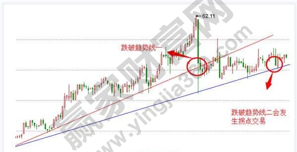 kaiyun体育app官网登录入口怎么找V2.9专业版