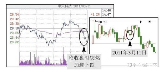 开云app注册入口官网V3.3专业版