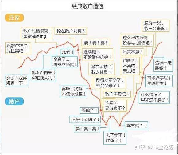 河南汽车维修平台APP