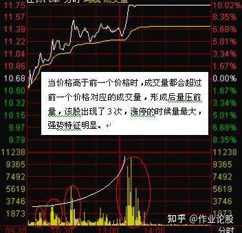 贵州药材APP