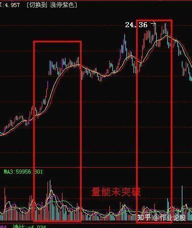 河南汽车维修平台APP